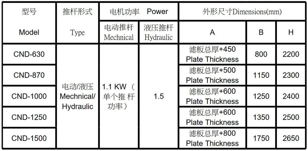 自动储泥斗(图2)