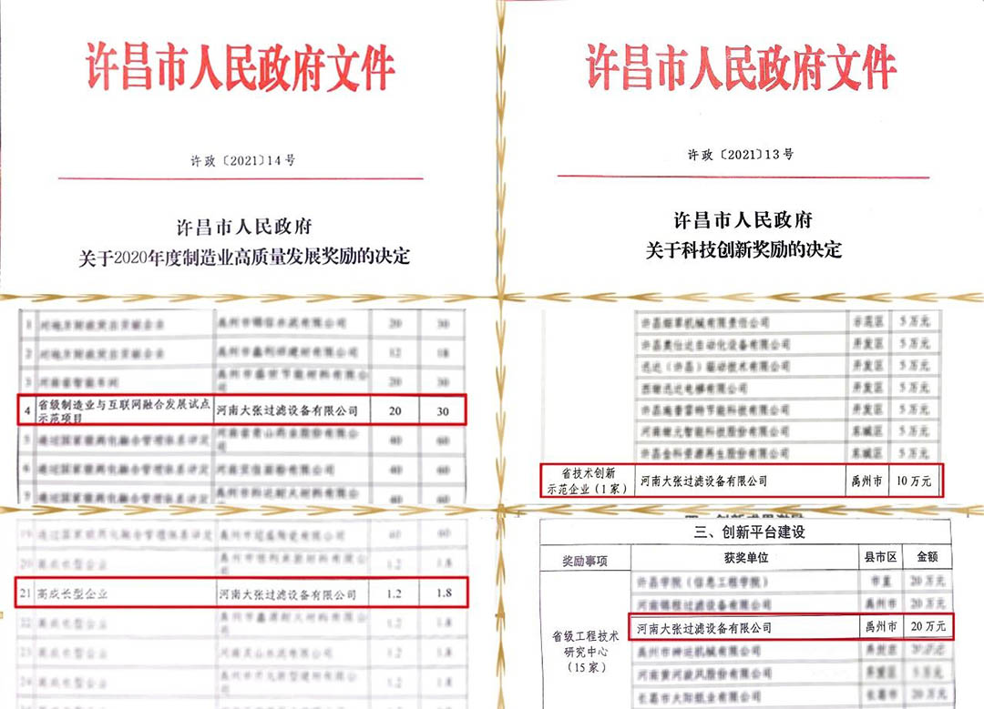 创新驱动制造业高质量发展大会，大张公司荣获表彰(图3)